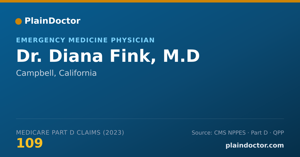 Shareable card for Diana Fink, M.D - Emergency Medicine Physician, Campbell, CA
