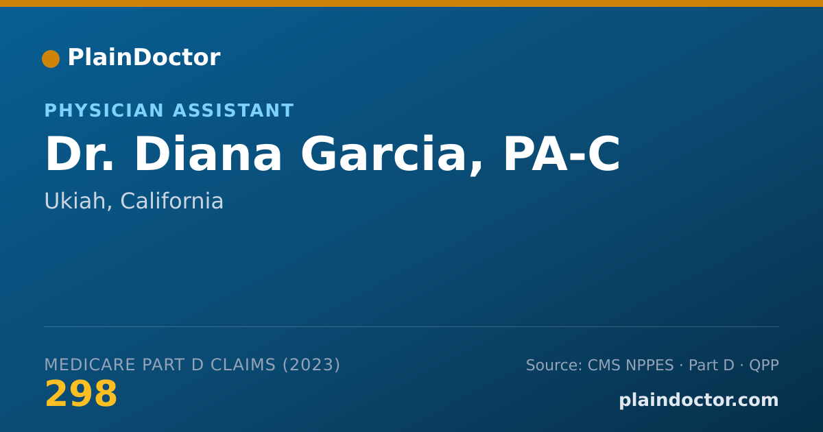 Shareable card for Diana Garcia, PA-C - Physician Assistant, Ukiah, CA