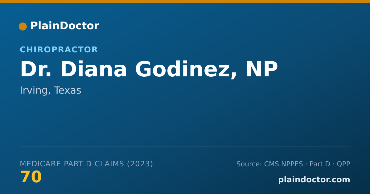 Shareable card for Diana Godinez, NP - Chiropractor, Irving, TX