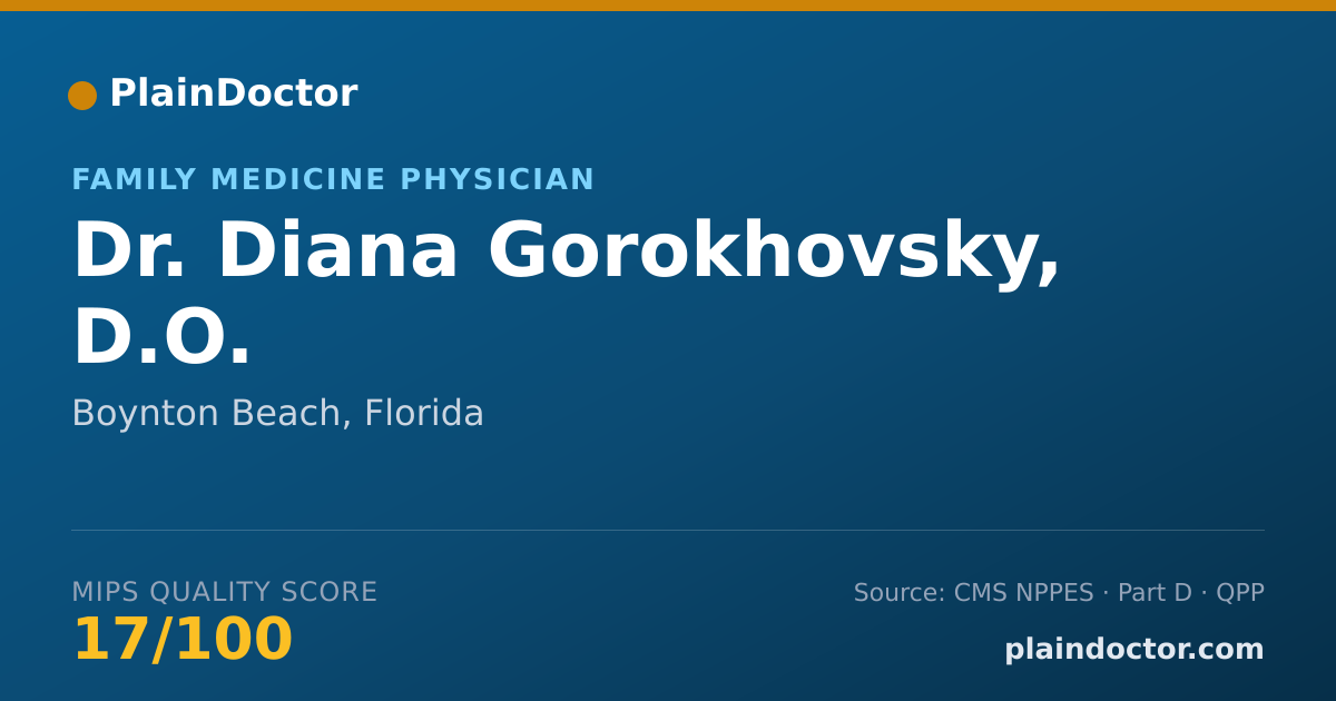 Shareable card for Diana Gorokhovsky, D.O. - Family Medicine Physician, Boynton Beach, FL