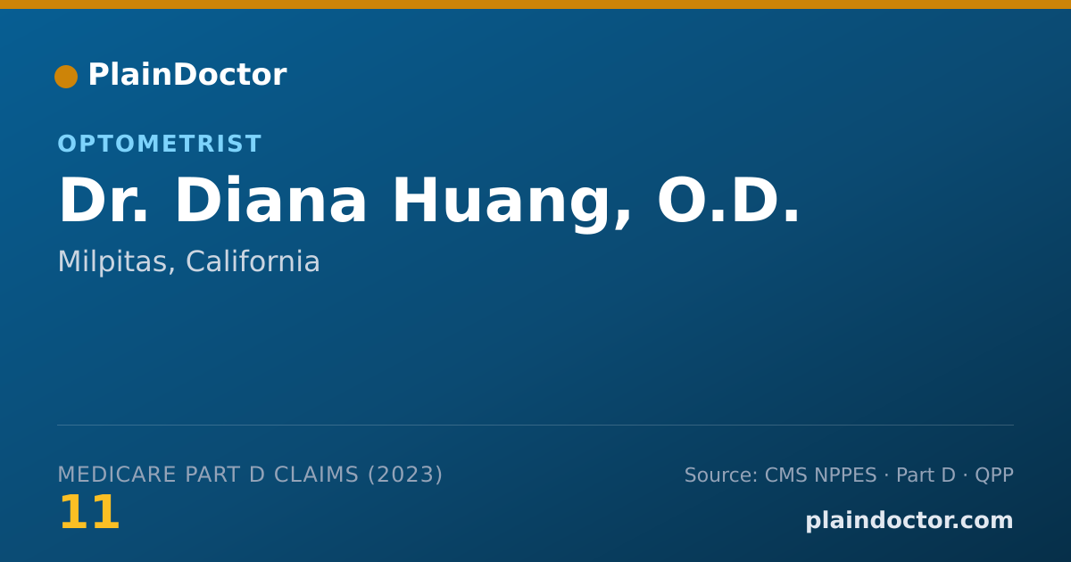 Shareable card for Diana Huang, O.D. - Optometrist, Milpitas, CA