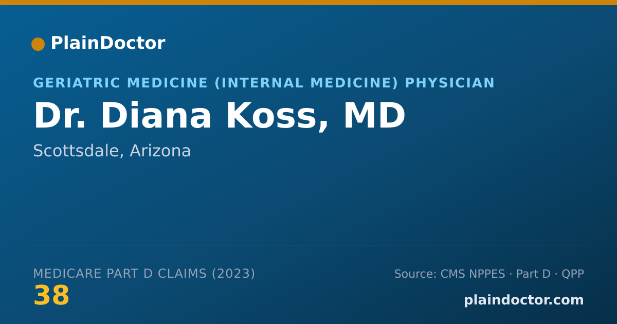 Shareable card for Diana Koss, MD - Geriatric Medicine (Internal Medicine) Physician, Scottsdale, AZ