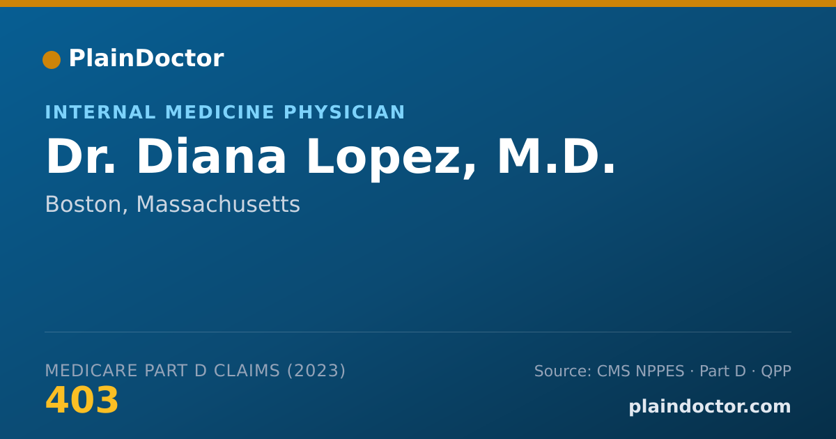 Shareable card for Diana Lopez, M.D. - Internal Medicine Physician, Boston, MA