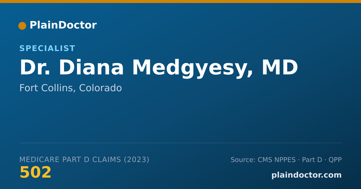 Shareable card for Diana Medgyesy, MD - Specialist, Fort Collins, CO