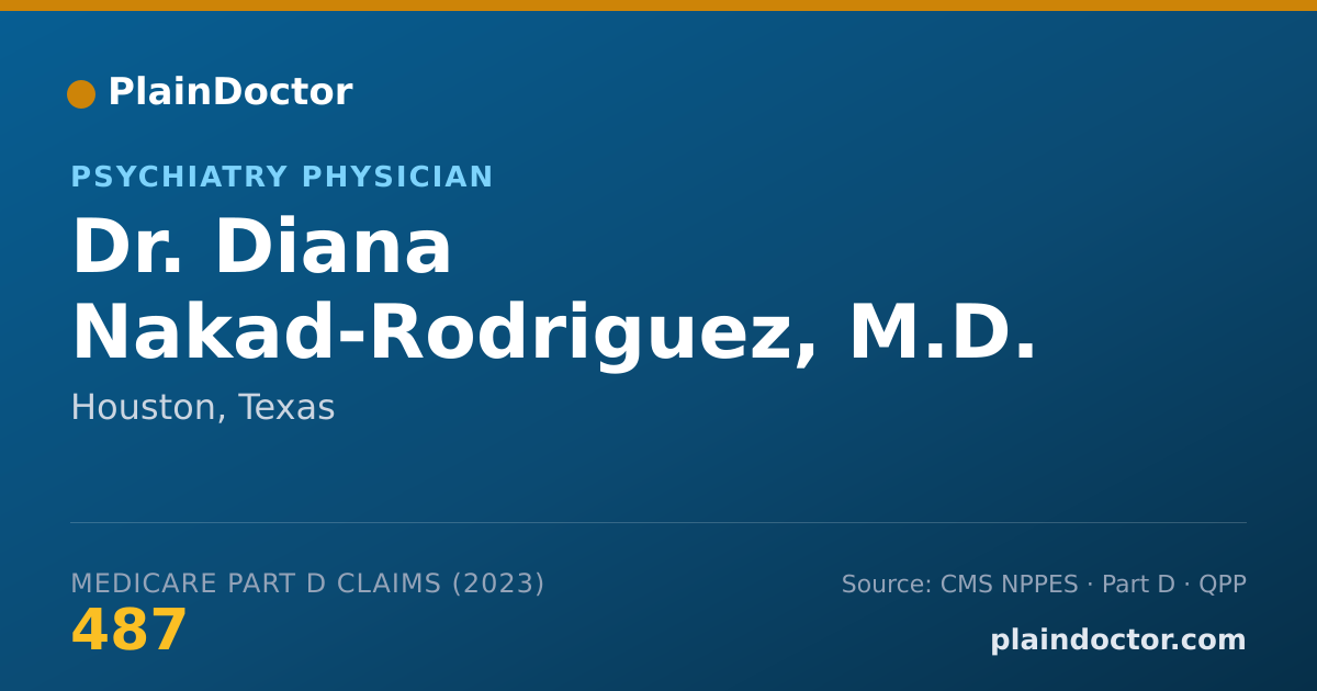 Shareable card for Diana Nakad-Rodriguez, M.D. - Psychiatry Physician, Houston, TX