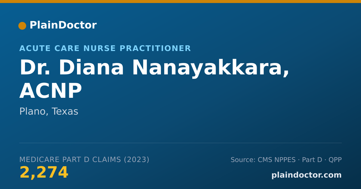 Shareable card for Diana Nanayakkara, ACNP - Acute Care Nurse Practitioner, Plano, TX