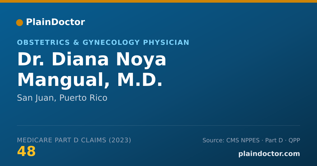 Shareable card for Diana Noya Mangual, M.D. - Obstetrics & Gynecology Physician, San Juan, PR