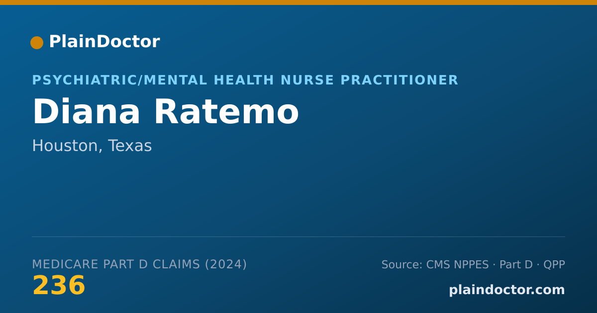 Shareable card for Diana Ratemo - Psychiatric/Mental Health Nurse Practitioner, Houston, TX