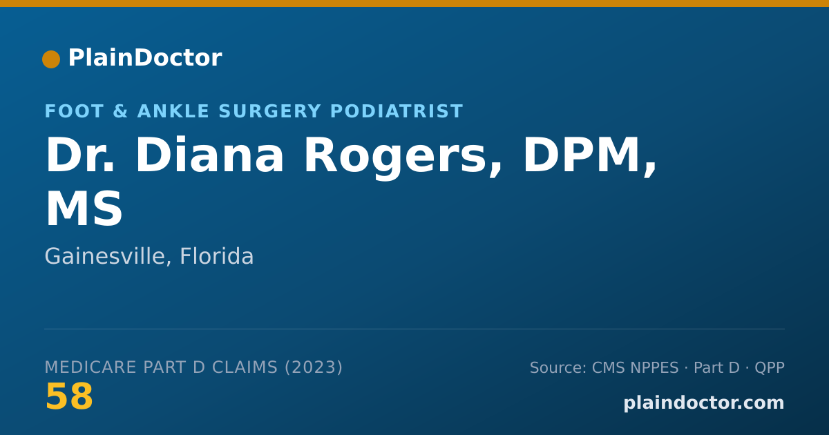 Shareable card for Diana Rogers, DPM, MS - Foot & Ankle Surgery Podiatrist, Gainesville, FL