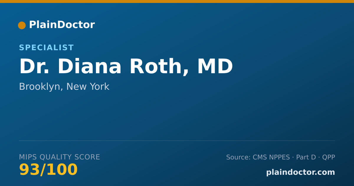 Shareable card for Diana Roth, MD - Specialist, Brooklyn, NY