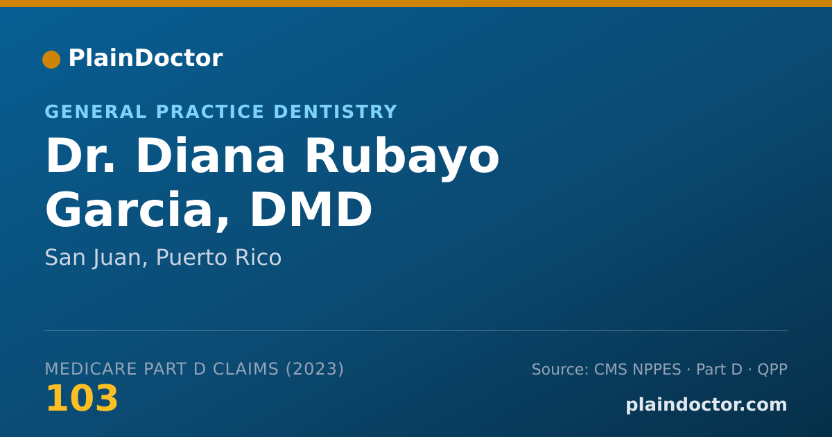 Shareable card for Diana Rubayo Garcia, DMD - General Practice Dentistry, San Juan, PR