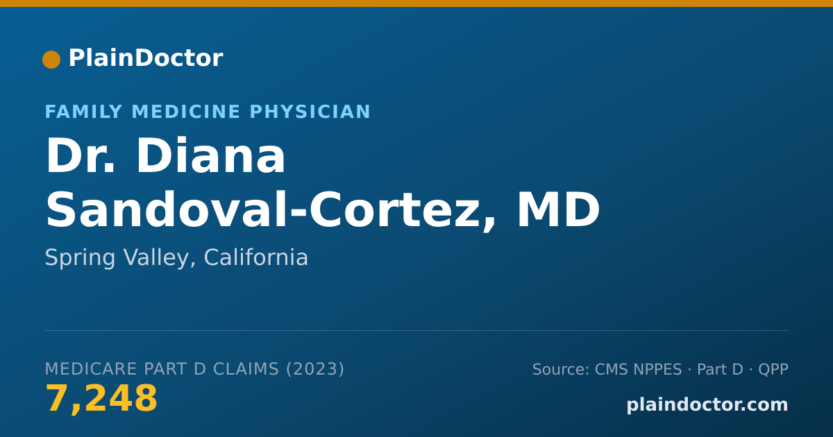 Shareable card for Diana Sandoval-Cortez, MD - Family Medicine Physician, Spring Valley, CA