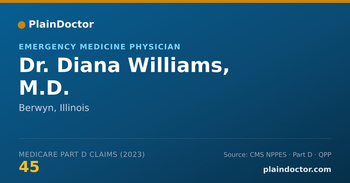 Shareable card for Diana Williams, M.D. - Emergency Medicine Physician, Berwyn, IL