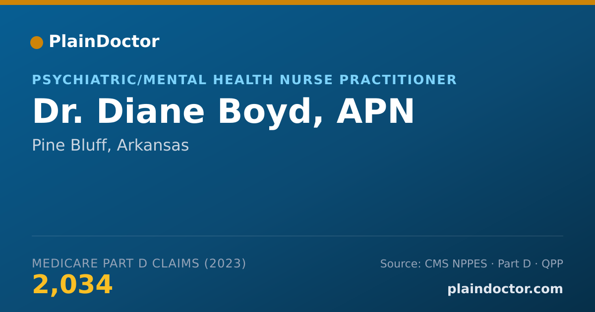 Shareable card for Diane Boyd, APN - Psychiatric/Mental Health Nurse Practitioner, Pine Bluff, AR