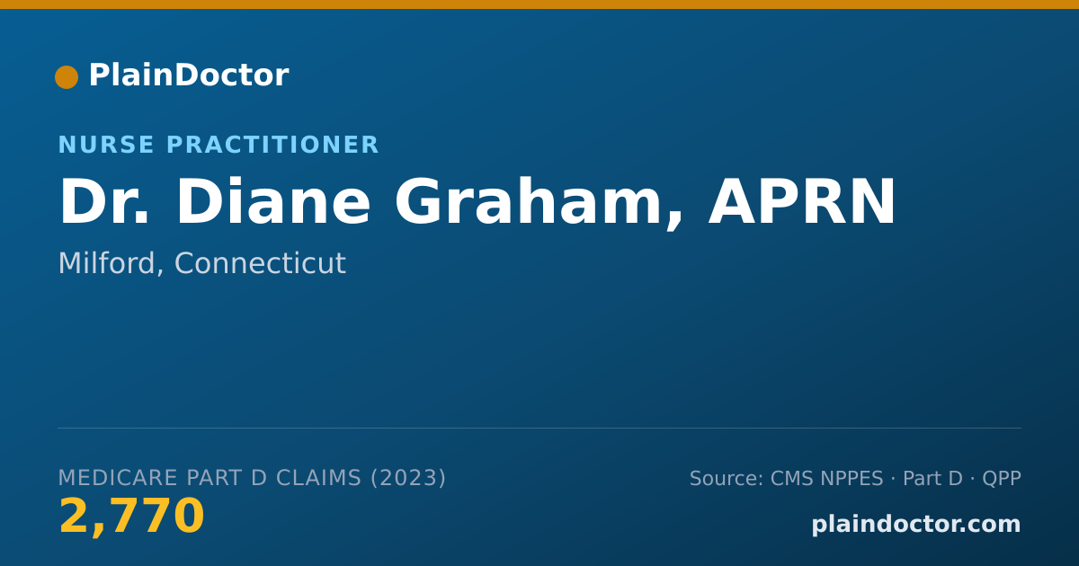 Shareable card for Diane Graham, APRN - Nurse Practitioner, Milford, CT