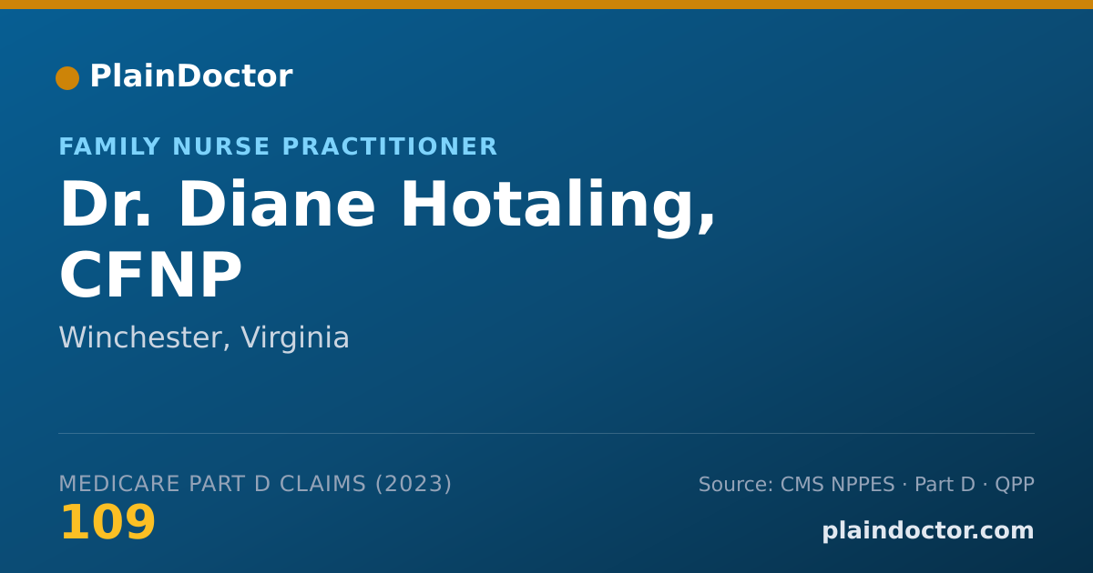 Shareable card for Diane Hotaling, CFNP - Family Nurse Practitioner, Winchester, VA