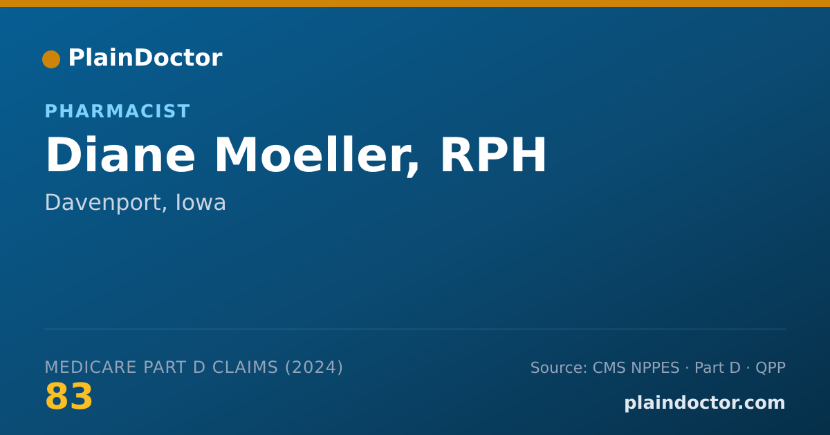 Shareable card for Diane Moeller, RPH - Pharmacist, Davenport, IA