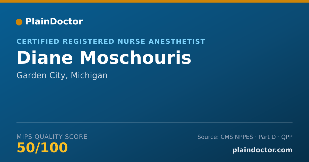 Shareable card for Diane Moschouris - Certified Registered Nurse Anesthetist, Garden City, MI