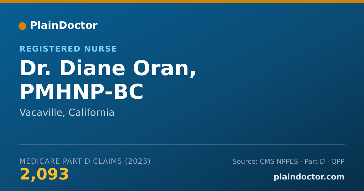 Shareable card for Diane Oran, PMHNP-BC - Registered Nurse, Vacaville, CA