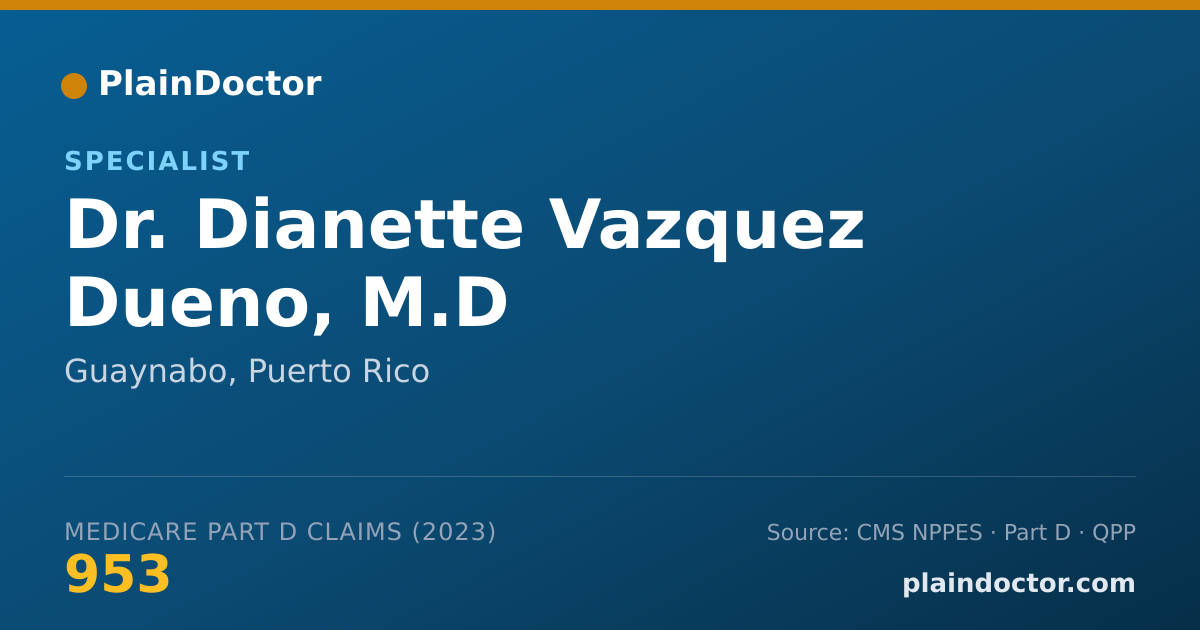 Shareable card for Dianette Vazquez Dueno, M.D - Specialist, Guaynabo, PR