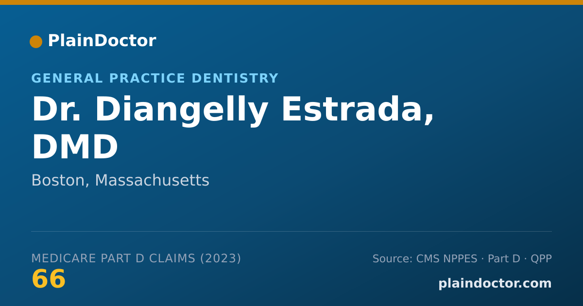 Shareable card for Diangelly Estrada, DMD - General Practice Dentistry, Boston, MA