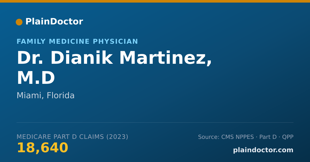 Shareable card for Dianik Martinez, M.D - Family Medicine Physician, Miami, FL