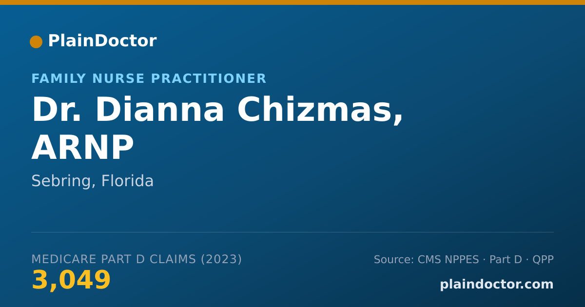 Shareable card for Dianna Chizmas, ARNP - Family Nurse Practitioner, Sebring, FL
