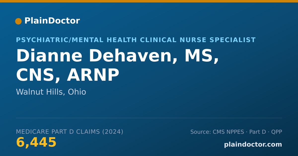 Shareable card for Dianne Dehaven, MS, CNS, ARNP - Psychiatric/Mental Health Clinical Nurse Specialist, Walnut Hills, OH