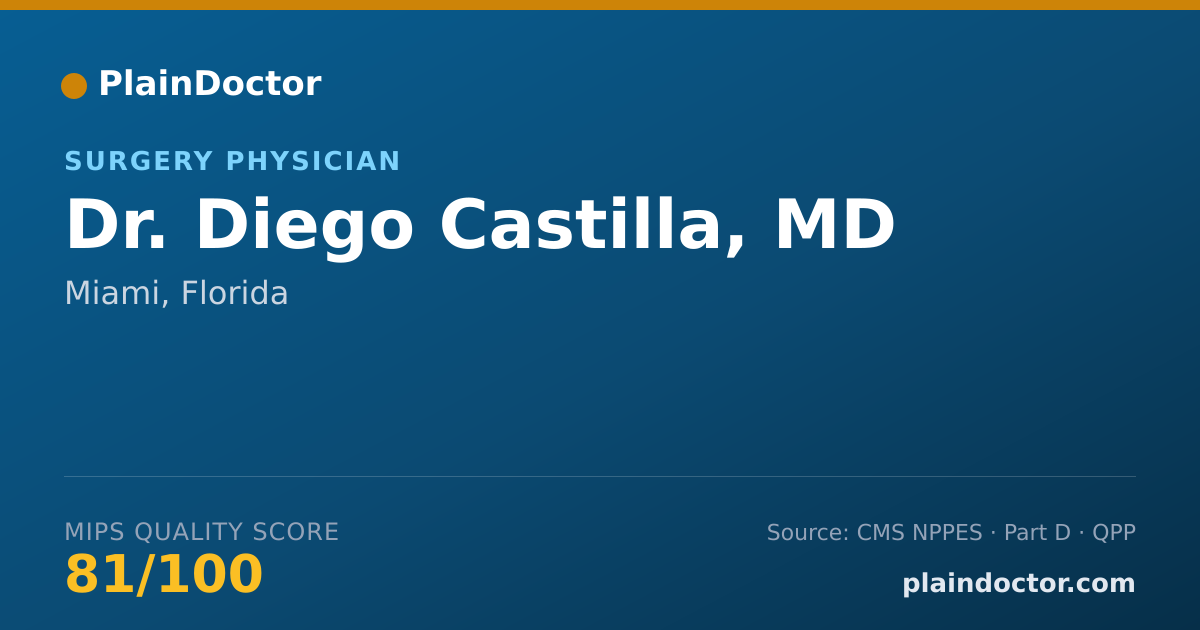 Shareable card for Diego Castilla, MD - Surgery Physician, Miami, FL