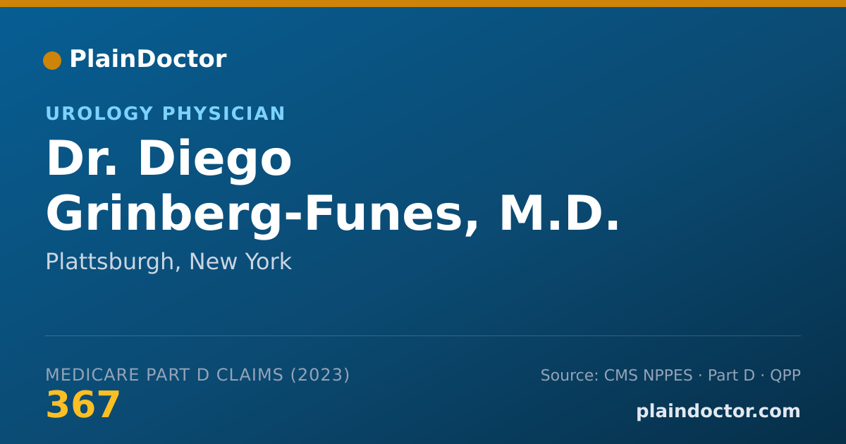 Shareable card for Diego Grinberg-Funes, M.D. - Urology Physician, Plattsburgh, NY