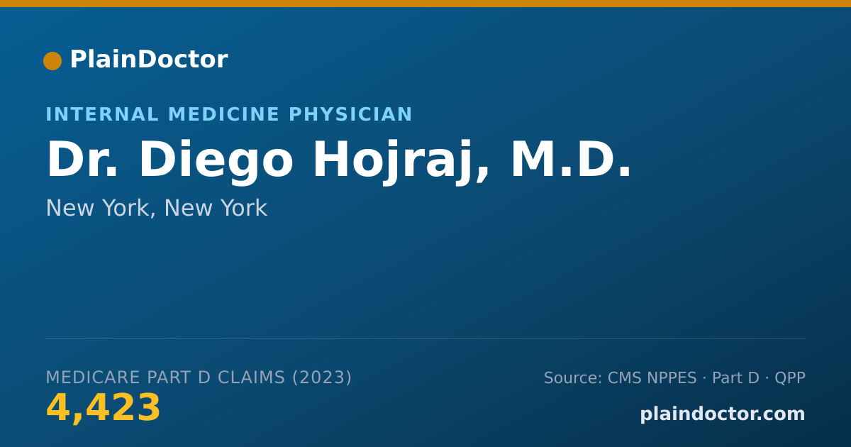 Shareable card for Diego Hojraj, M.D. - Internal Medicine Physician, New York, NY