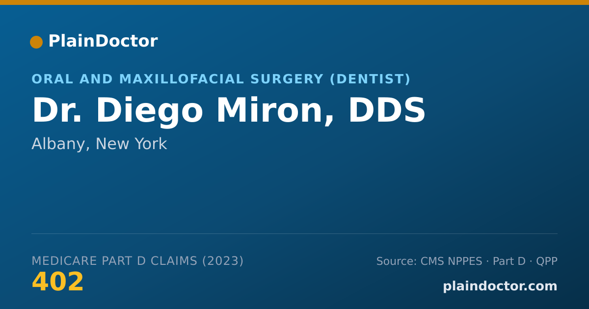 Shareable card for Diego Miron, DDS - Oral and Maxillofacial Surgery (Dentist), Albany, NY