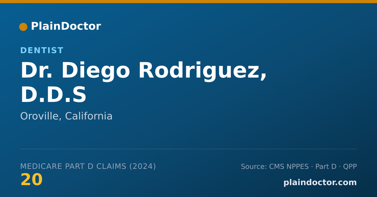 Shareable card for Diego Rodriguez, D.D.S - Dentist, Oroville, CA