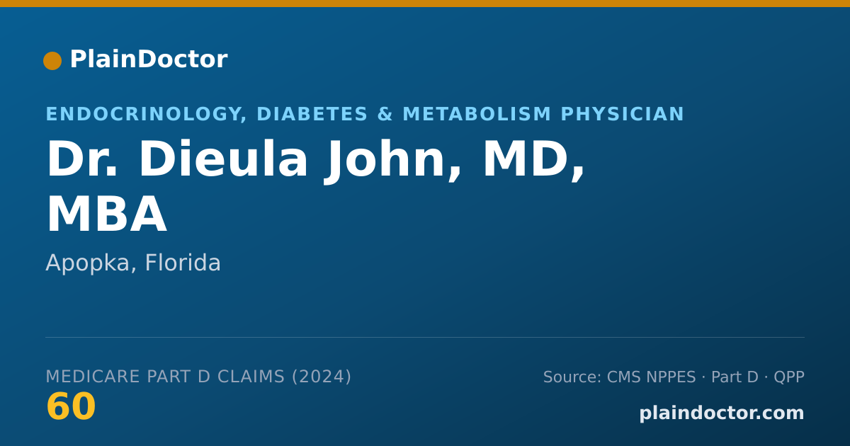 Shareable card for Dieula John, MD, MBA - Endocrinology, Diabetes & Metabolism Physician, Apopka, FL