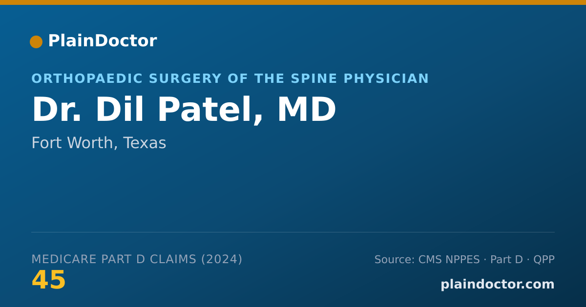 Shareable card for Dil Patel, MD - Orthopaedic Surgery of the Spine Physician, Fort Worth, TX