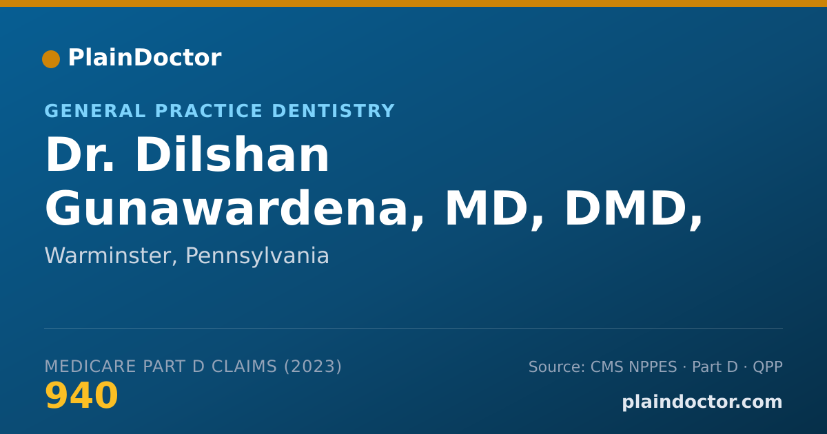 Shareable card for Dilshan Gunawardena, MD, DMD, FACS - General Practice Dentistry, Warminster, PA