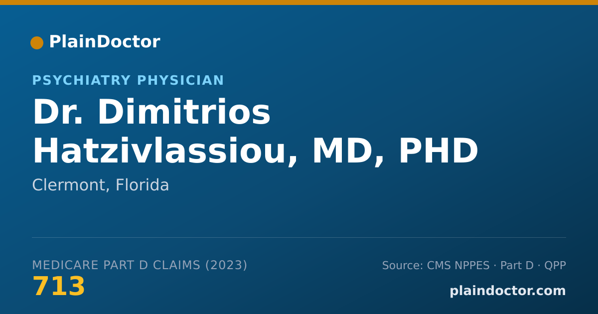 Shareable card for Dimitrios Hatzivlassiou, MD, PHD - Psychiatry Physician, Clermont, FL