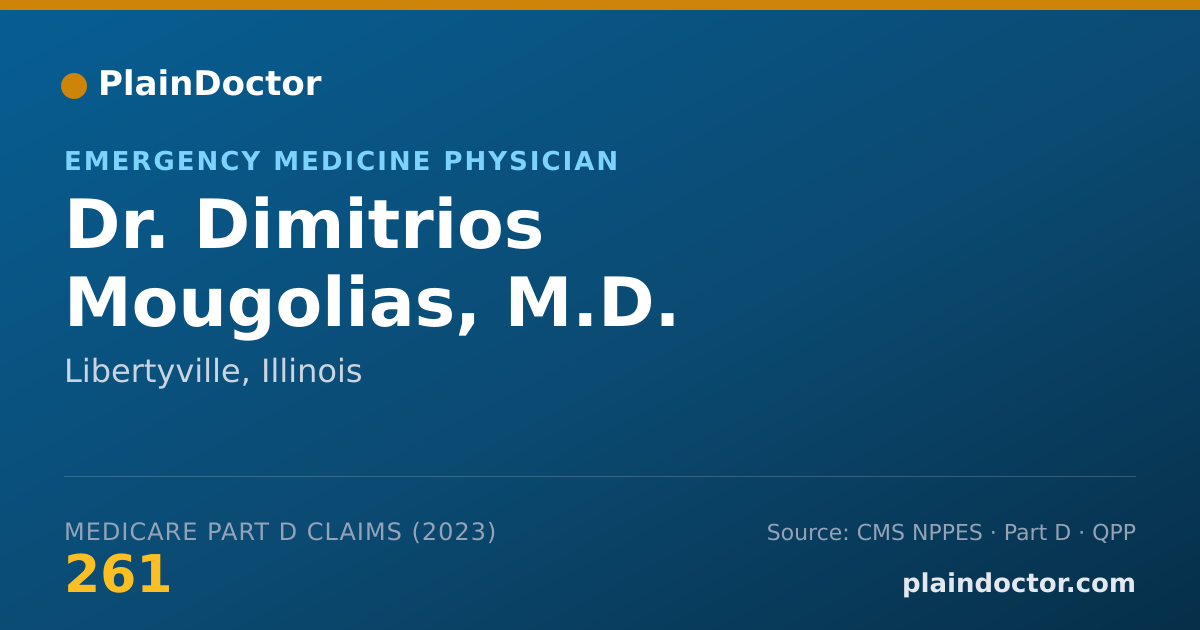 Shareable card for Dimitrios Mougolias, M.D. - Emergency Medicine Physician, Libertyville, IL