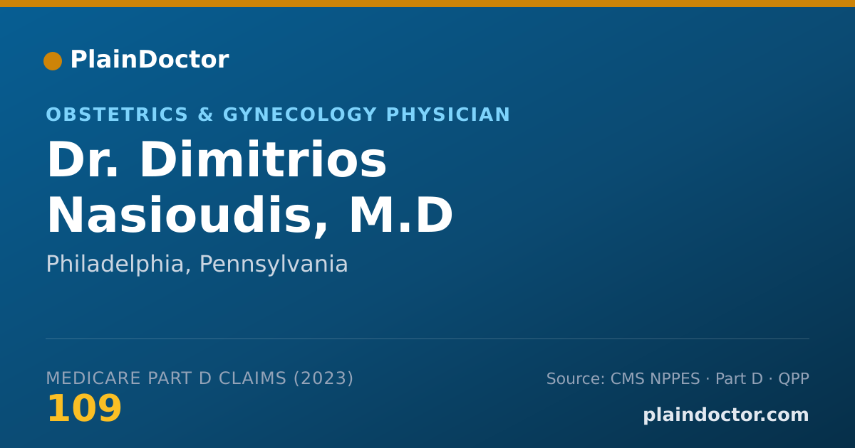 Shareable card for Dimitrios Nasioudis, M.D - Obstetrics & Gynecology Physician, Philadelphia, PA