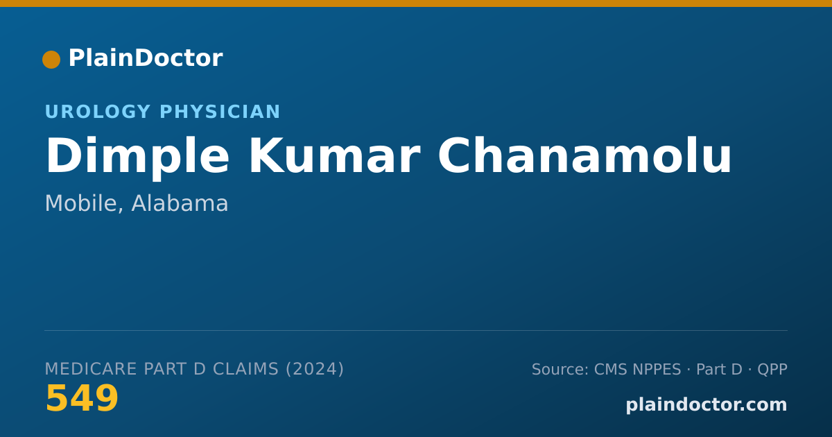 Shareable card for Dimple Kumar Chanamolu - Urology Physician, Mobile, AL