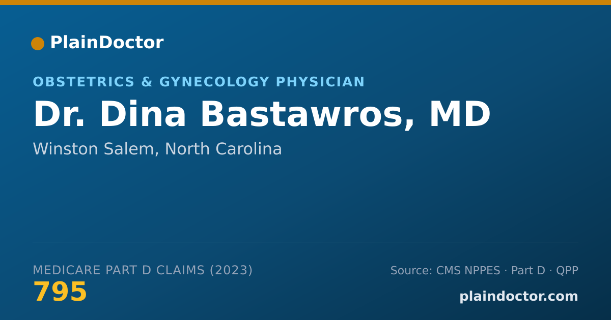 Shareable card for Dina Bastawros, MD - Obstetrics & Gynecology Physician, Winston Salem, NC