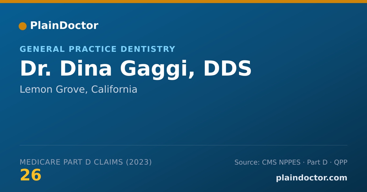 Shareable card for Dina Gaggi, DDS - General Practice Dentistry, Lemon Grove, CA