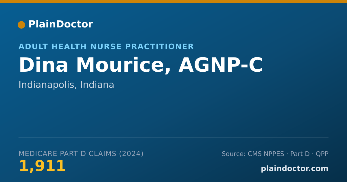 Shareable card for Dina Mourice, AGNP-C - Adult Health Nurse Practitioner, Indianapolis, IN