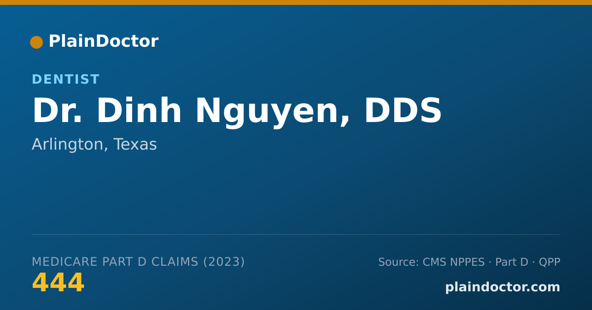 Shareable card for Dinh Nguyen, DDS - Dentist, Arlington, TX