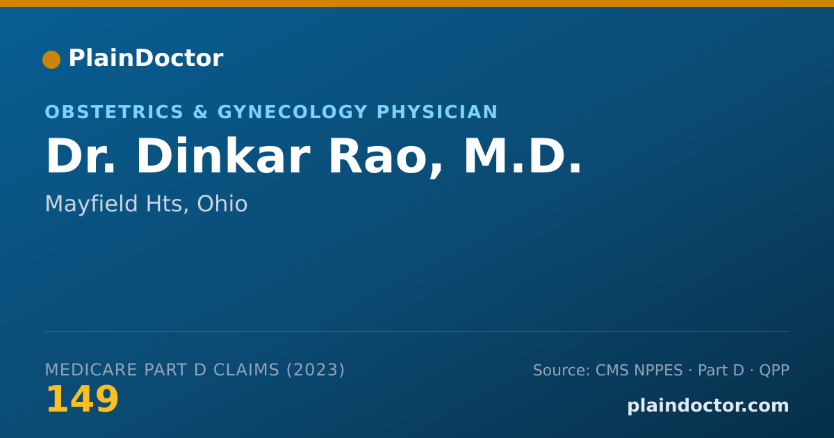 Shareable card for Dinkar Rao, M.D. - Obstetrics & Gynecology Physician, Mayfield Hts, OH