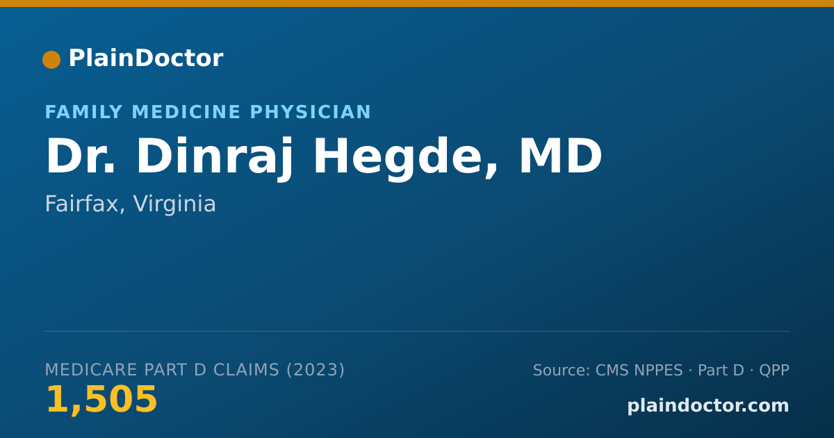 Shareable card for Dinraj Hegde, MD - Family Medicine Physician, Fairfax, VA