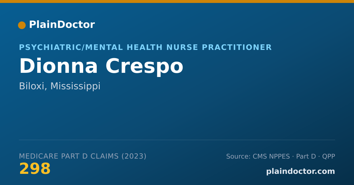 Shareable card for Dionna Crespo - Psychiatric/Mental Health Nurse Practitioner, Biloxi, MS