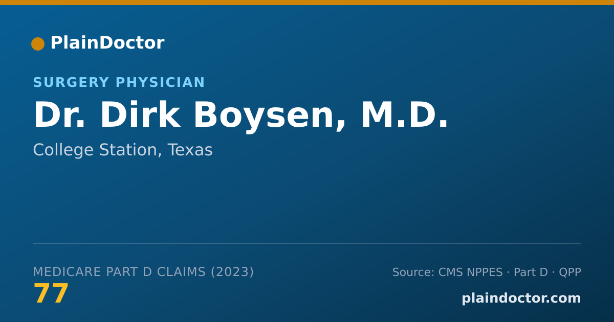 Shareable card for Dirk Boysen, M.D. - Surgery Physician, College Station, TX