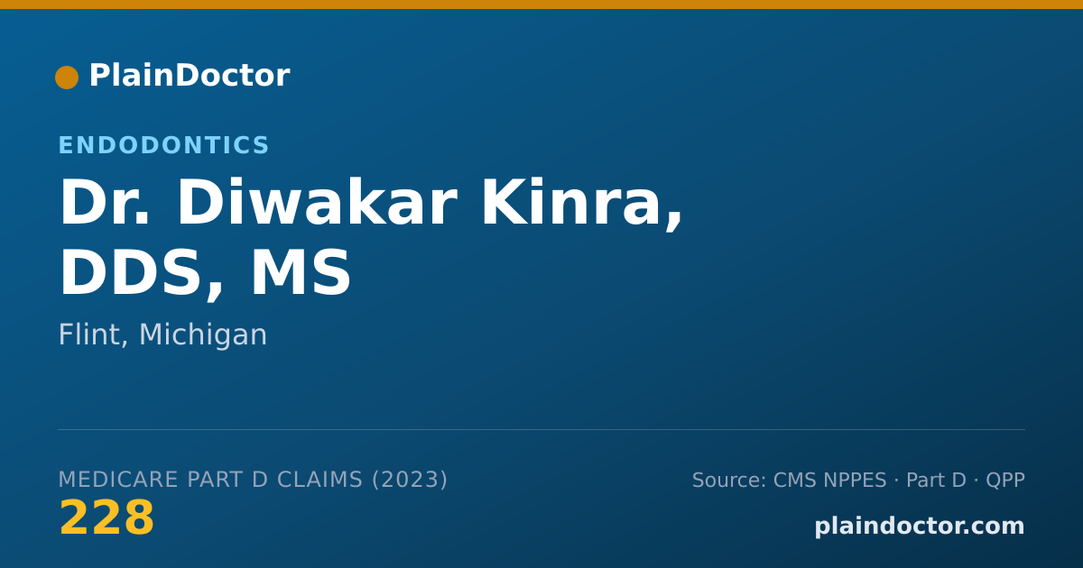 Shareable card for Diwakar Kinra, DDS, MS - Endodontics, Flint, MI