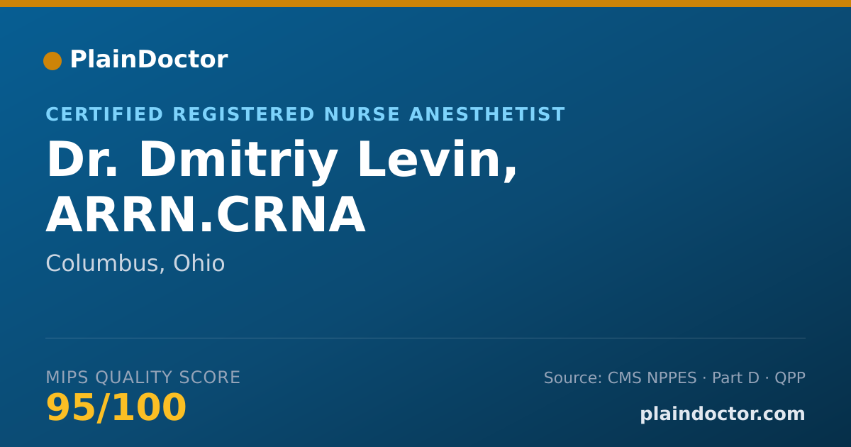 Shareable card for Dmitriy Levin, ARRN.CRNA - Certified Registered Nurse Anesthetist, Columbus, OH